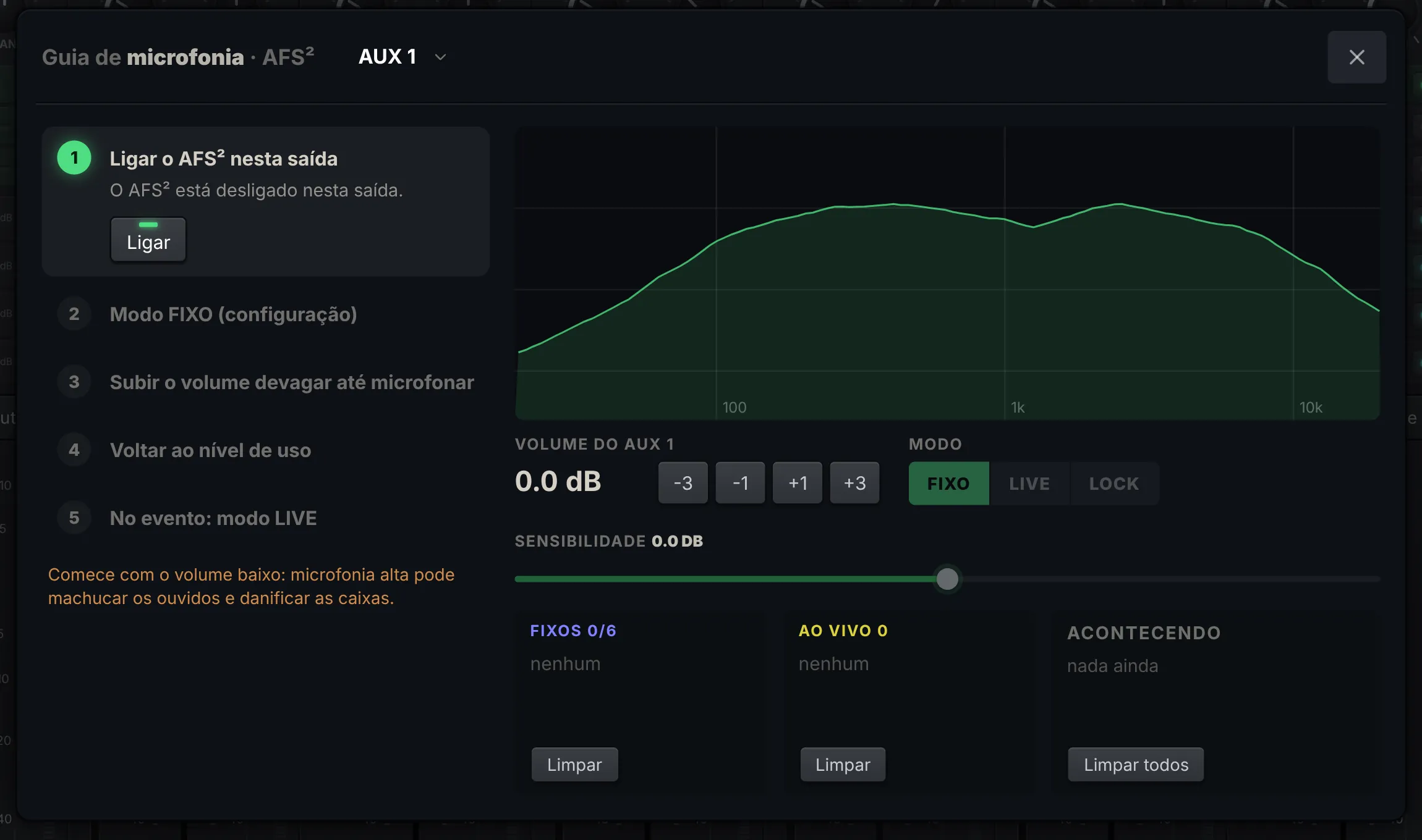 Polymix feedback guide on top of the Ui24R AFS², with step list and fine RTA