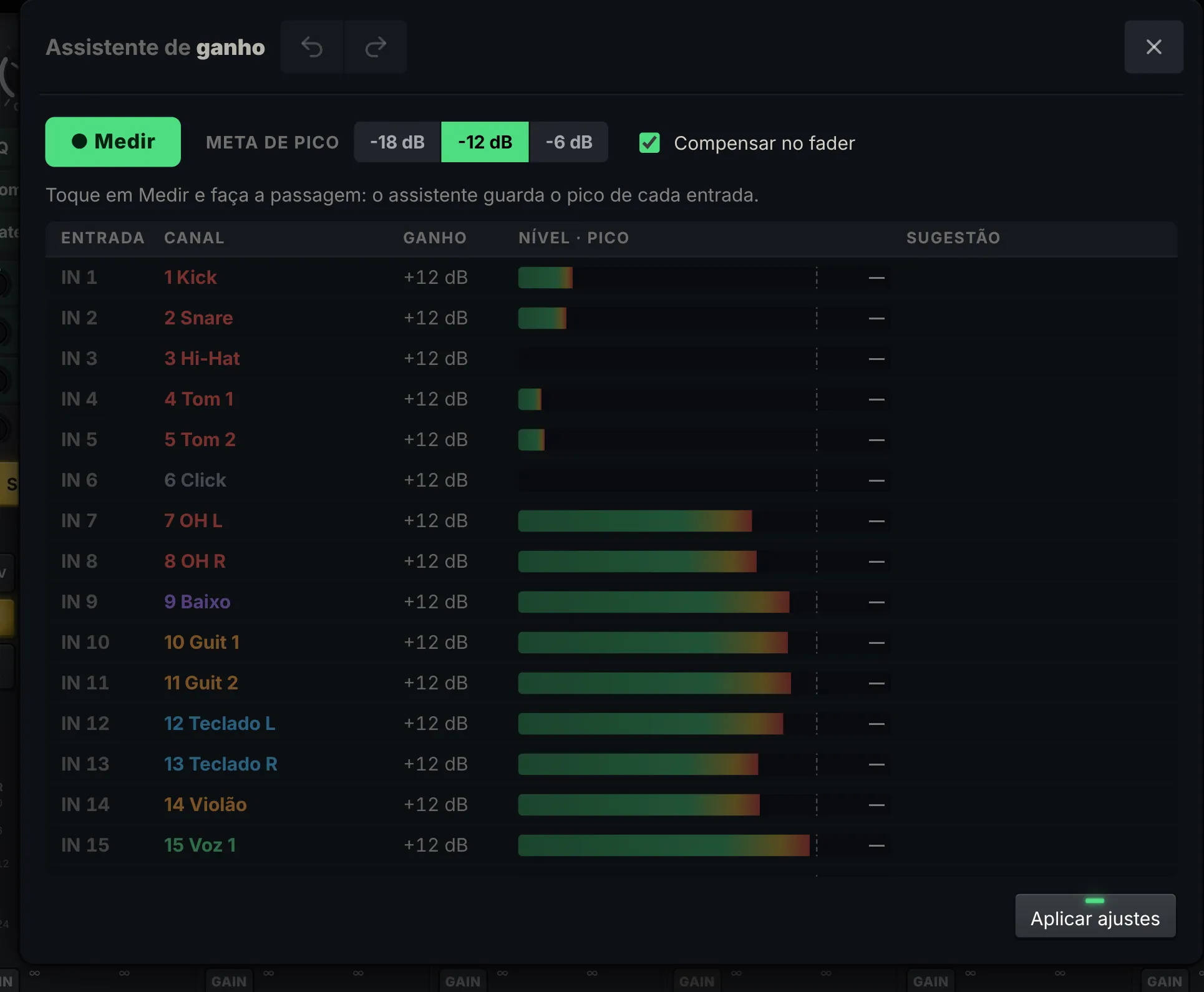 Polymix gain assistant: peak per input, target level and suggested gain
